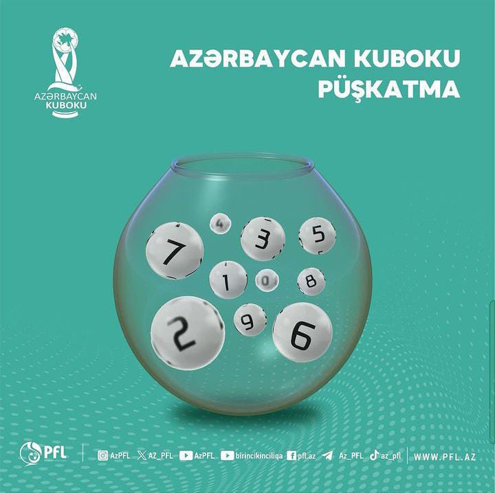 Azərbaycan Kubokunda 2023/2024 mövsümünün püşkü atılıb