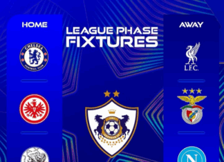 UEFA Çempionlar liqası: “Qarabağ”ın liqa mərhələsində rəqibləri bəlli oldu