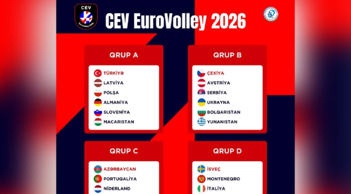 Qadın voleybolçular arasında Avropa çempionatının püşkü atılıb