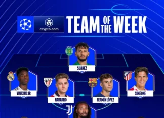 UEFA Çempionlar Liqası: Elvin Cəfərquliyev həftənin rəmzi komandasında yer alıb