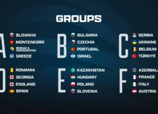Azərbaycan minifutbol millisinin Avropa çempionatındakı rəqibləri bəlli olub