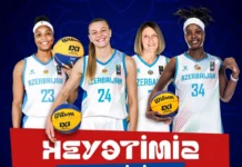 FIBA Çempionlar Kuboku: Azərbaycan 3×3 basketbol millisinin oyunlarının vaxtı bəlli oldu