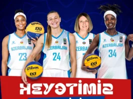FIBA Çempionlar Kuboku: Azərbaycan 3×3 basketbol millisinin oyunlarının vaxtı bəlli oldu
