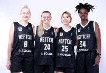 3×3 Basketbol: “Neftçi” Dünya Seriyasında 1/4 finala yüksəldi