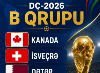 DÇ-2026: B qrupu – Ev sahibi, kağız üzərində favorit, təcrübə və dönüş hekayəsi