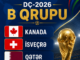 DÇ-2026: B qrupu – Ev sahibi, kağız üzərində favorit, təcrübə və dönüş hekayəsi