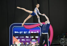 Bakıda təşkil edilən gimnastika üzrə Dünya Kubokuna yekun vurulub